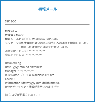 初報メール サンプル