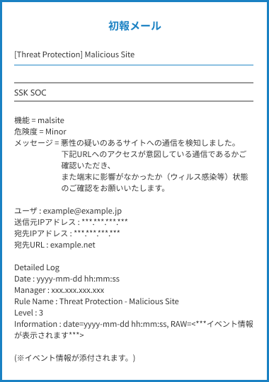 初報メール サンプル