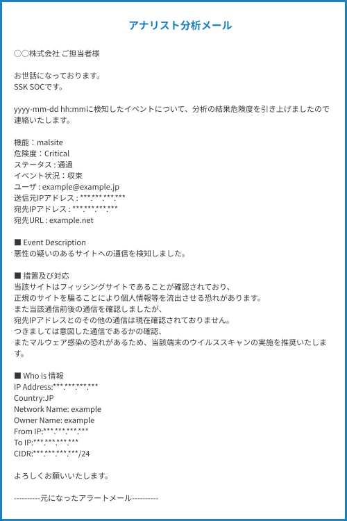 アナリスト分析メール サンプル