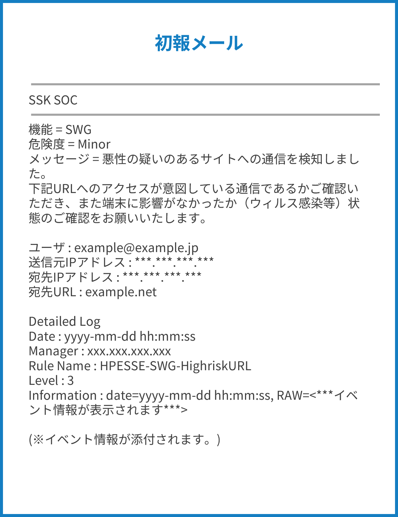 初報メール サンプル