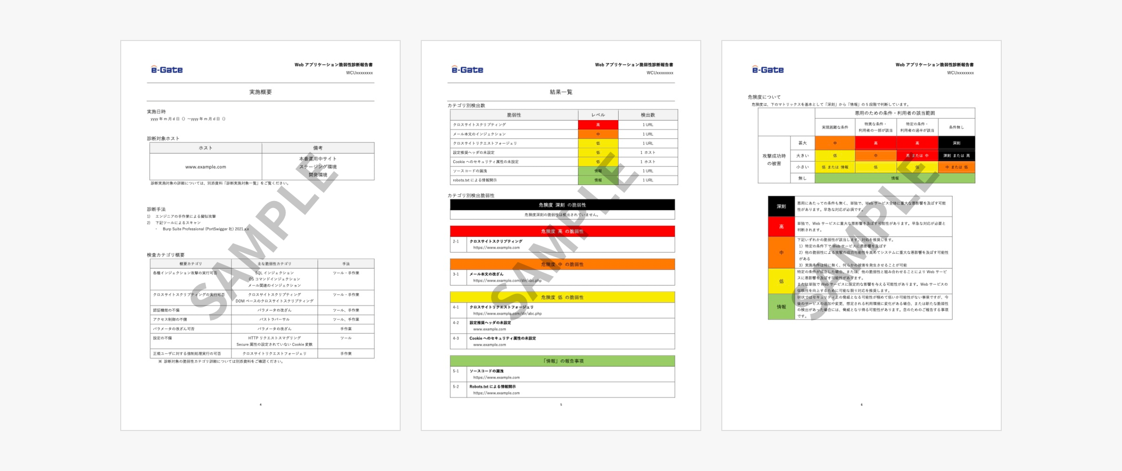 Webアプリケーション脆弱性診断報告書の例