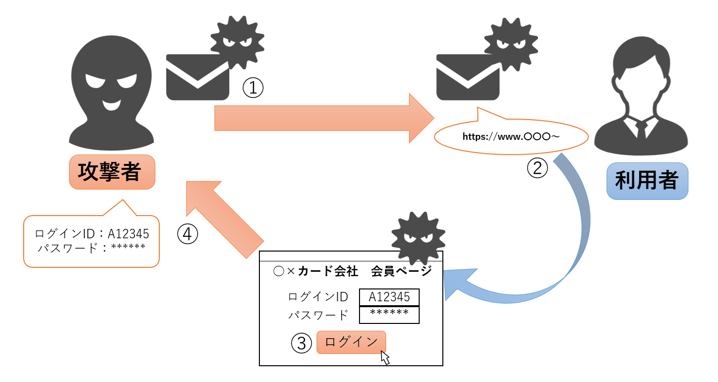 b65543c9e63a0d3d7bae1fa6ced208